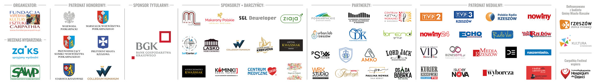 sponsorzy 2022 carpathia